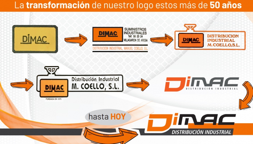 DIMAC Cumple 50 Años! - Coello Group - 3/3